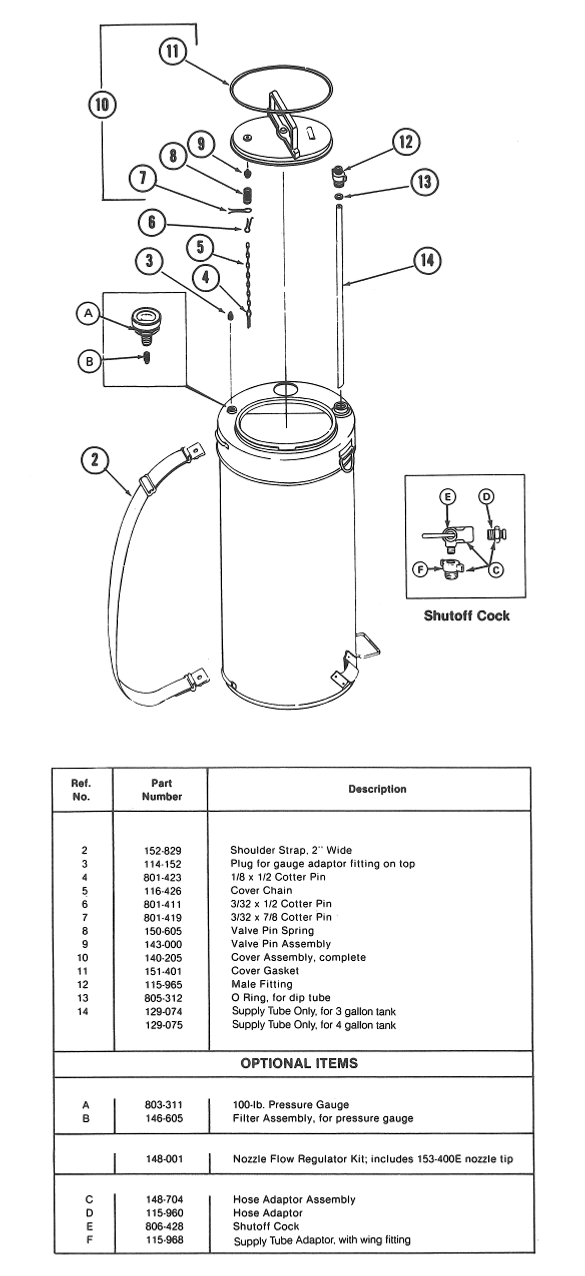 XPert® Service Parts